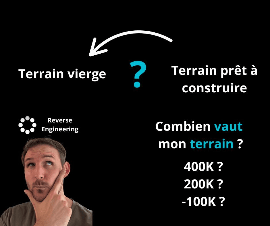 Combien vaut un terrain à développer ? Le reverse engineering immobilier en 3 phases