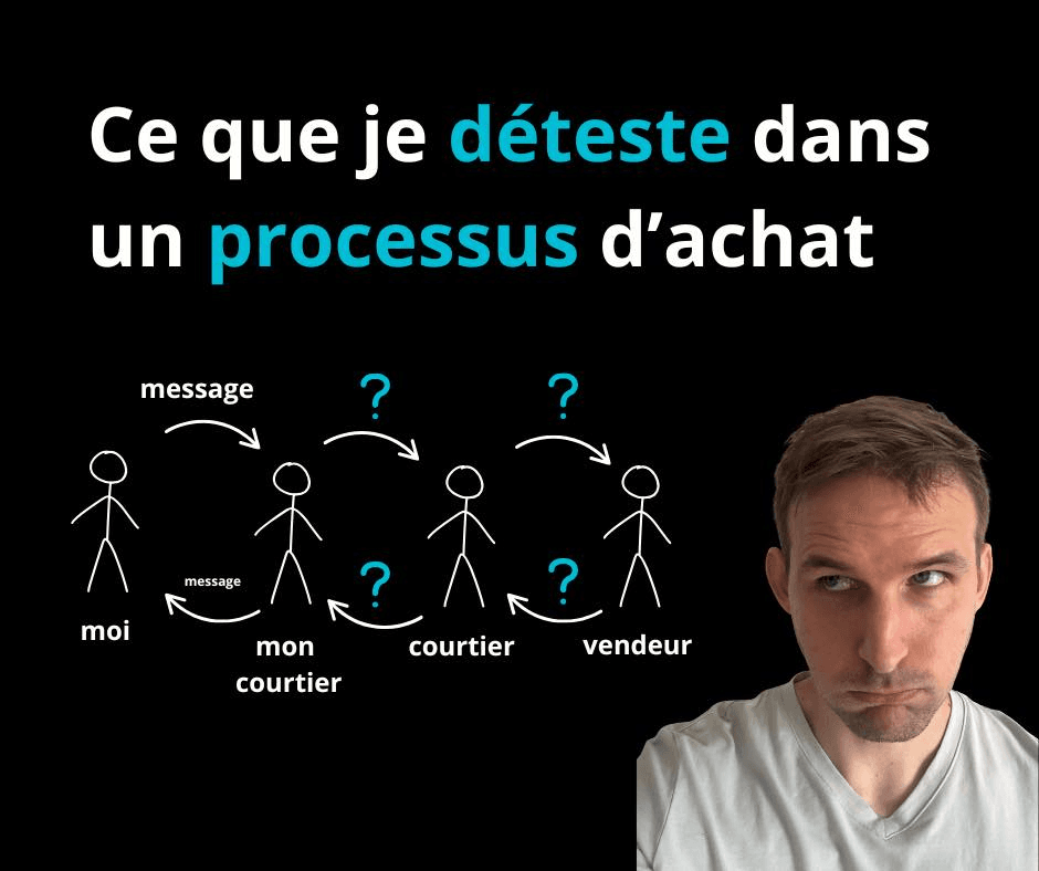 Négocier l'achat d'un immeuble au Québec : courtier, courtier inscripteur ou vendeur direct ?