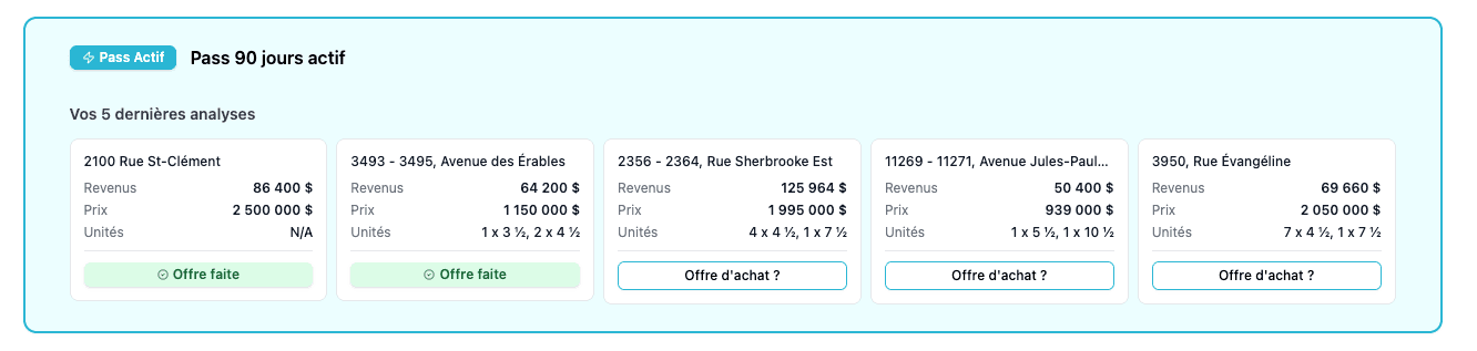 Tracking - Suivi des analyses